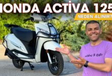 Honda Activa 125