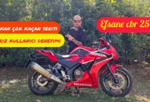 Honda CBR250R