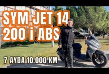 sym jet 14 200i abs